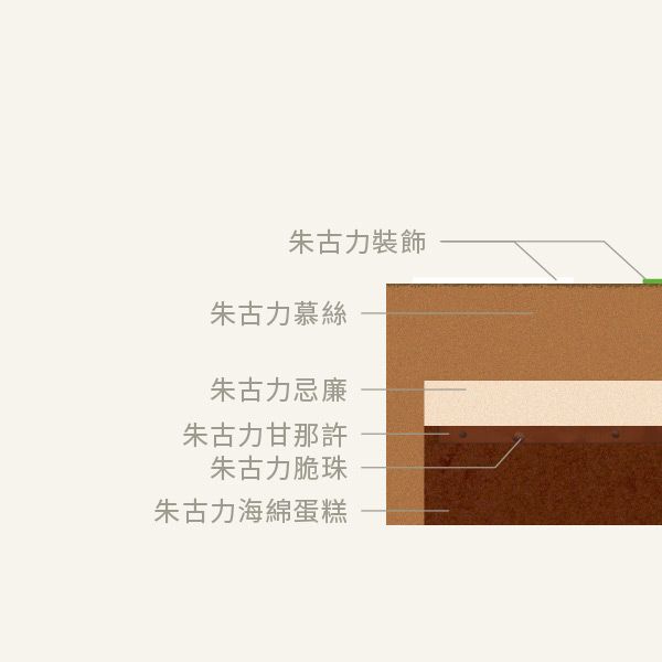 Christmas Joyful Reindeer Gingerbread Man