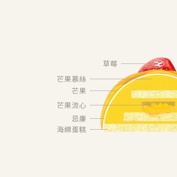 Mango-go Cake (1 lb) (Limited Version)