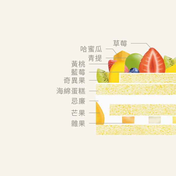 雜果忌廉蛋糕
