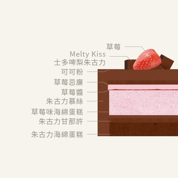 明治雪吻朱古力造型蛋糕