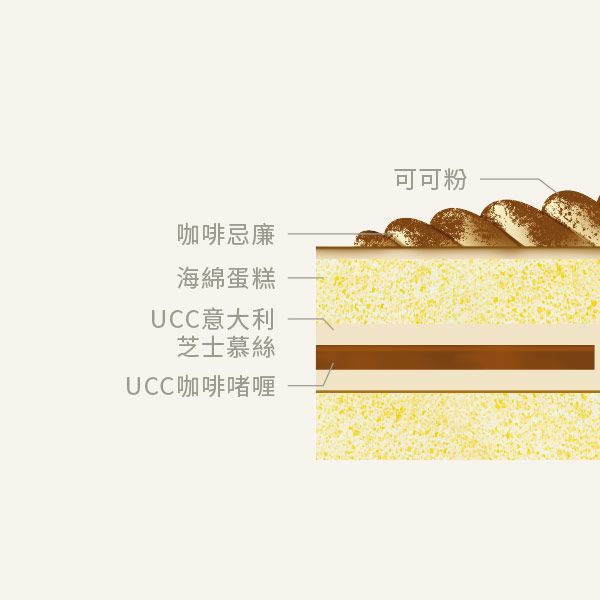 意大利芝士慕絲切餅