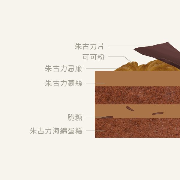 朱古力慕絲切餅