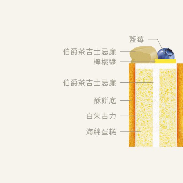 檸檬伯爵茶吉士忌廉半月甜品