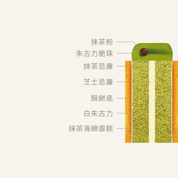 抹茶忌廉半月甜品