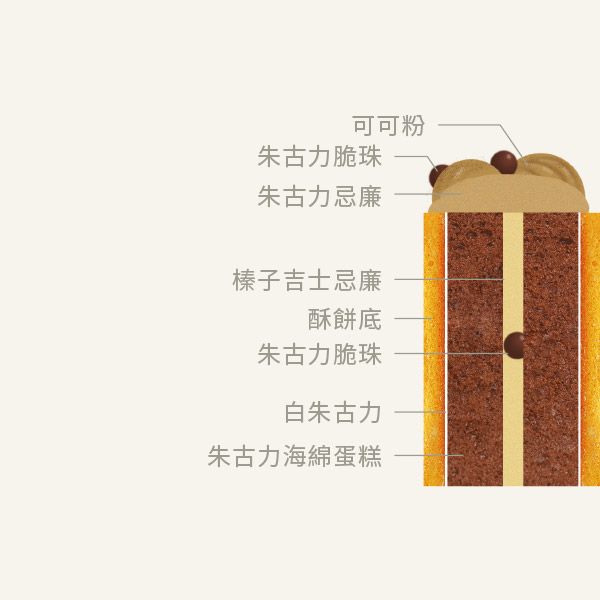 朱古力榛子吉士忌廉半月甜品