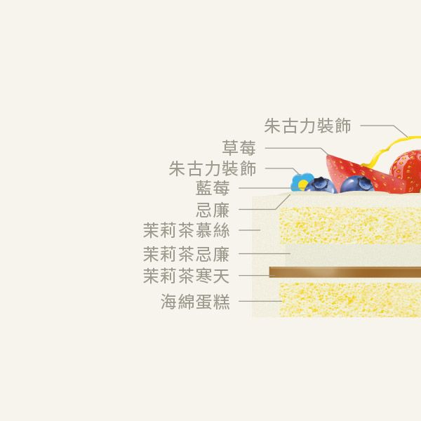 茉莉花茶忌廉蛋糕 (減甜版3磅)