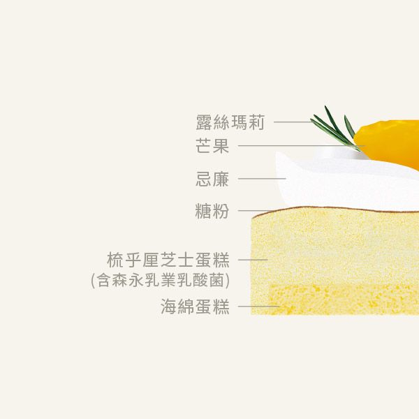 芒果乳酸菌梳乎厘芝士蛋糕