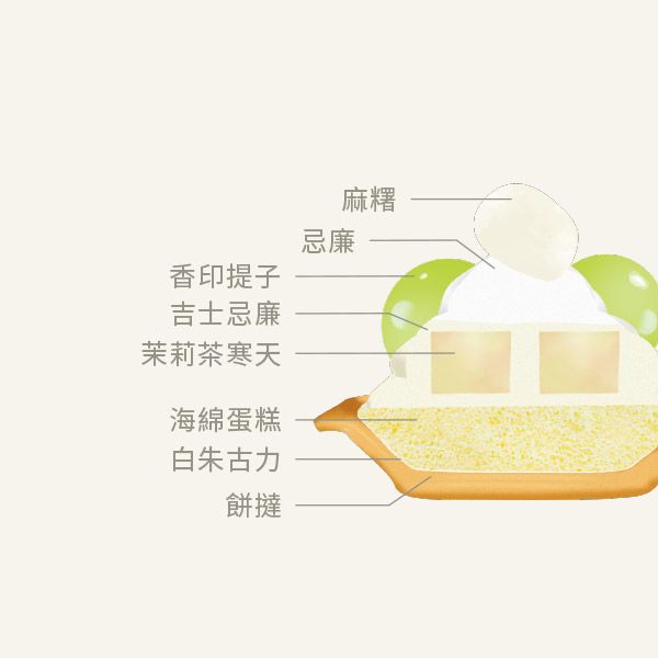 Arome x SOFINA Shine Muscat Jasmine Tea Jelly Tart