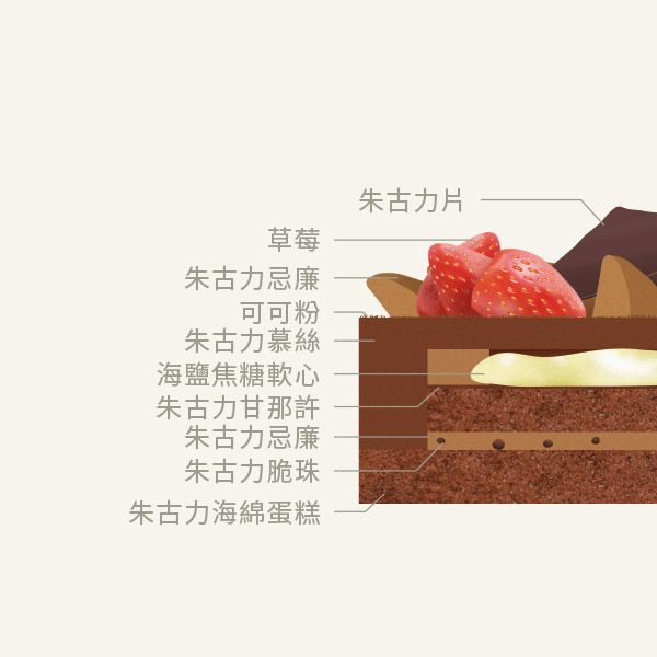 香濃朱古力慕絲蛋糕