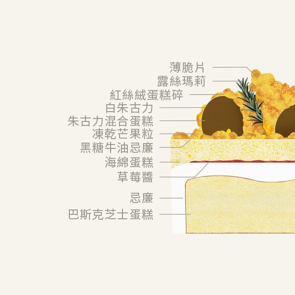 扮曬脆辣炸雞狂歡桶