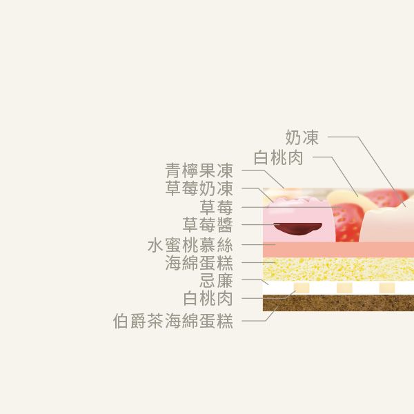 白桃果凍伯爵茶玫瑰花蛋糕