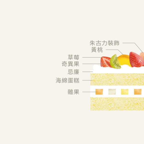 心型雜果海綿蛋糕 Cake Little