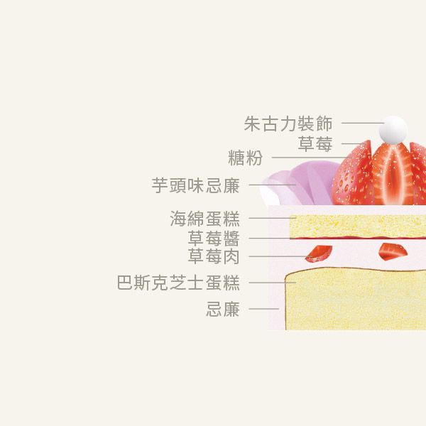 草莓玫瑰花巴斯克芝士蛋糕
