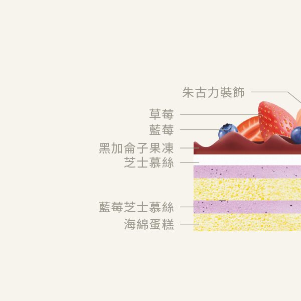 藍莓芝士慕絲蛋糕(期間限定)