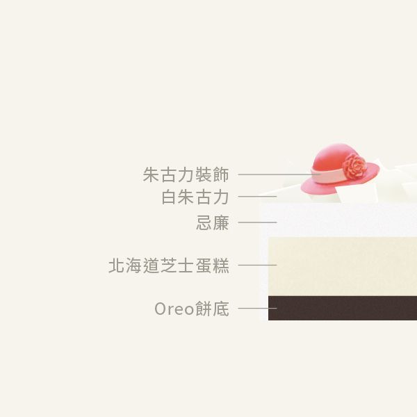 北海道牛乳芝士蛋糕(期間限定)